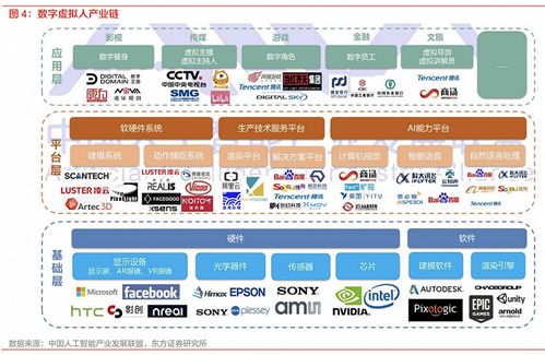 抖音轉向 從數字人到文化創意軟件，短視頻平臺的內容生態新抉擇